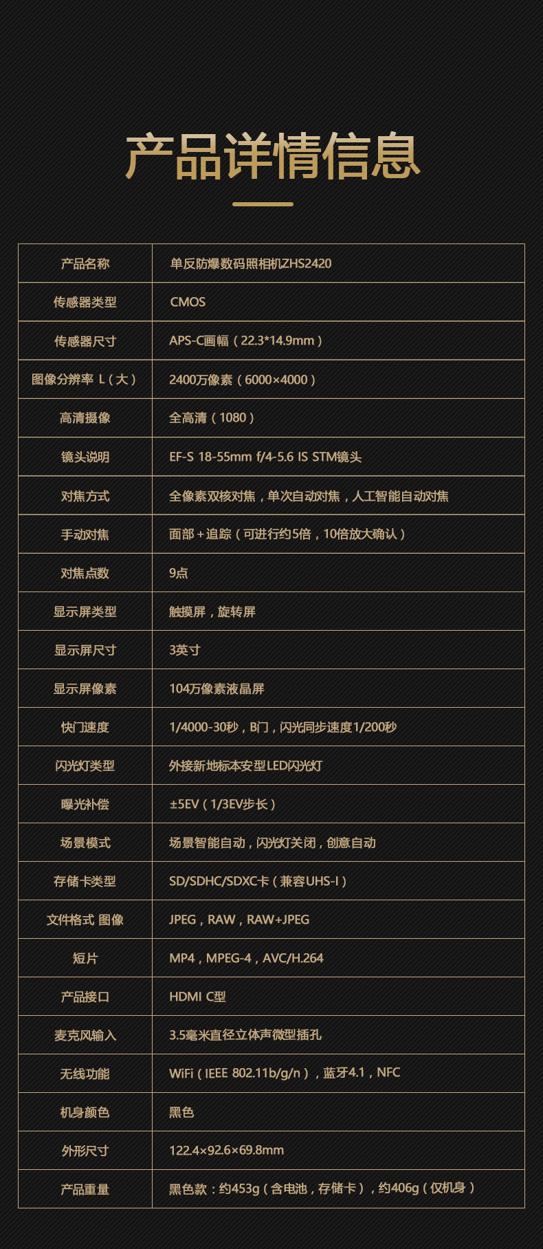 防爆相機ZHS2420詳細參數